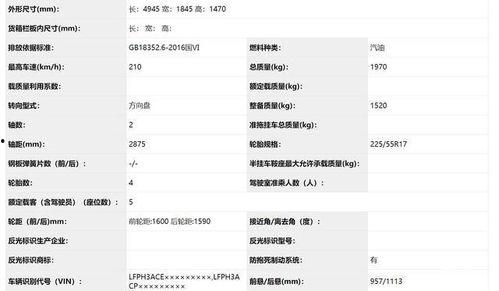 红旗最新爆料信息查询网,揭秘全新车型及未来战略布局”