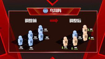 fll最新爆料,揭秘未来科技发展新趋势